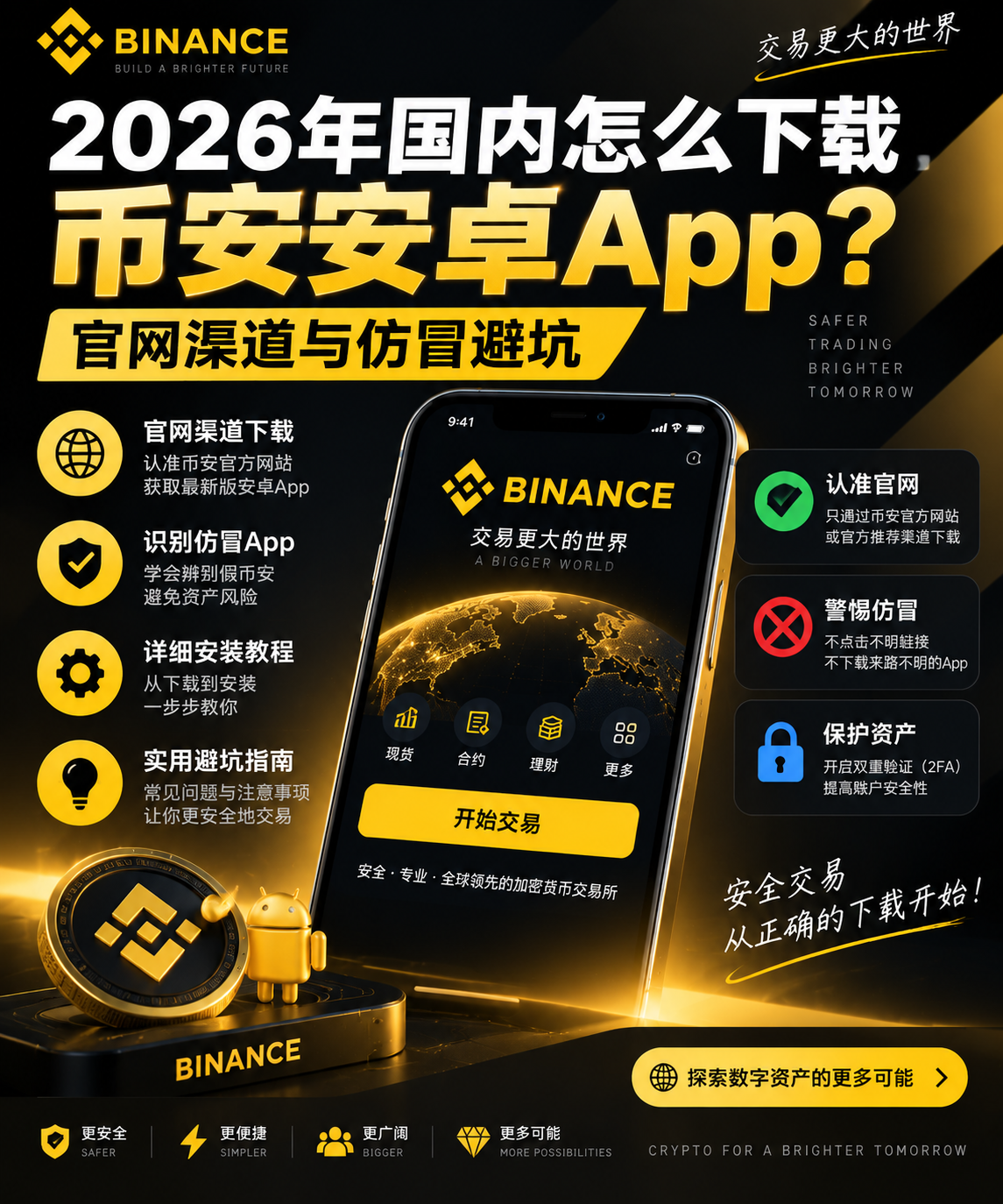 币安Binance怎么开户 - 下载App与开账号完整教程
