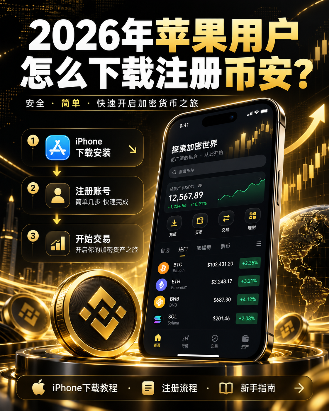 2026年苹果用户怎么下载注册币安 - iPhone下载Binance与注册完整教程