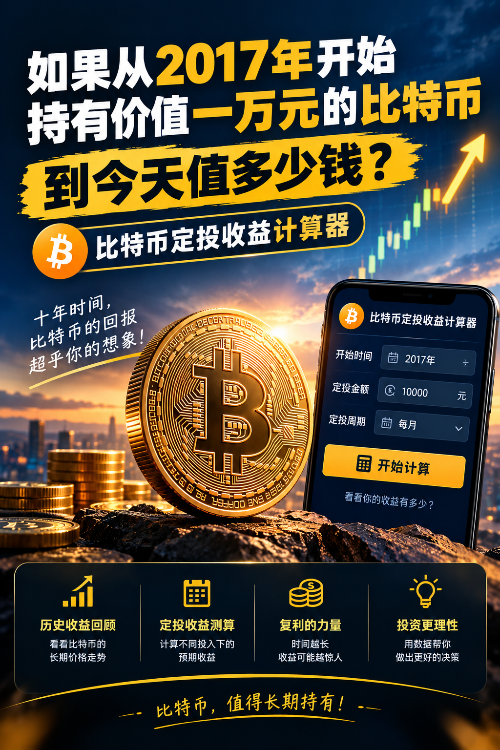 比特币定投收益计算器怎么用？2026年比特币定投收益、回报率与历史收益计算教程